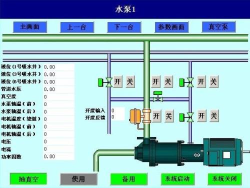 漳浦县水泵自动控制系统八号